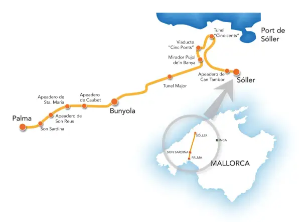 Mapa pokazuje trasę kolejową na Majorce, łączącą Palmę z Sóller przez Bunyolę. Widzimy stacje i atrakcje, gdzie leży Majorka.