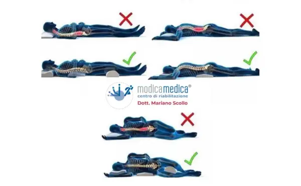 Illustrazioni su come dormire con il mal di schiena: posizioni corrette e scorrette per la colonna vertebrale.