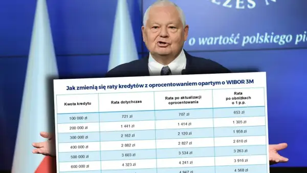 Mężczyzna w garniturze prezentuje tabelę z ratami kredytów. Dlaczego w Polsce zakazano niektórych form loterii promocyjnych dla kredytów konsumenckich?