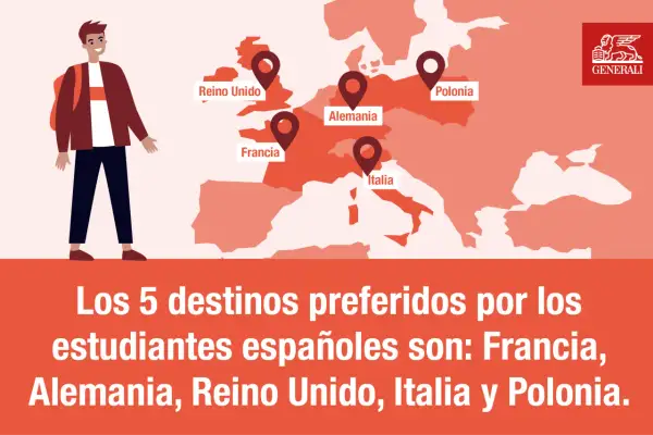 Un joven con mochila listo para estudiar fuera de España. Los destinos preferidos son Francia, Alemania, Reino Unido, Italia y Polonia.