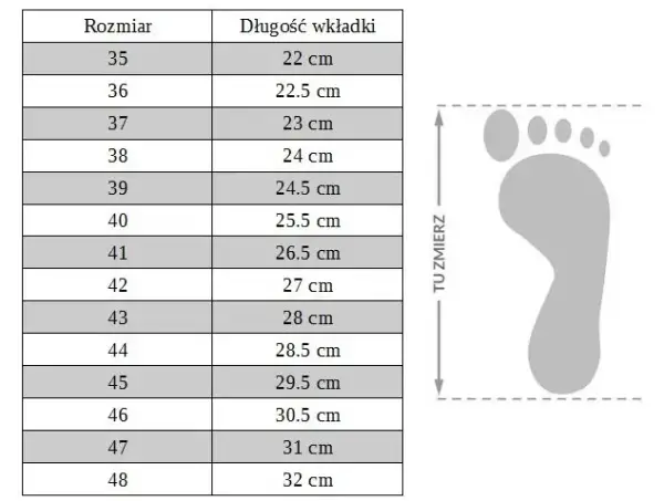Damski rozmiar buta 38 ile to cm? Sprawdź długość wkładki i stopy!