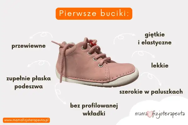 Różowe buciki dla dziecka: przewiewne, lekkie, elastyczne, szerokie w paluszkach, z płaską podeszwą. Idealne pierwsze buty dla malucha, polecane przez fizjoterapeutę.