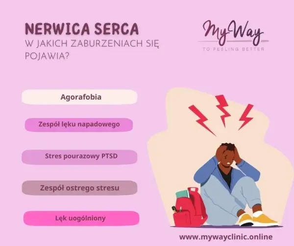 Co boli przy nerwicy? Rozpoznaj objawy, znajdź ulgę.