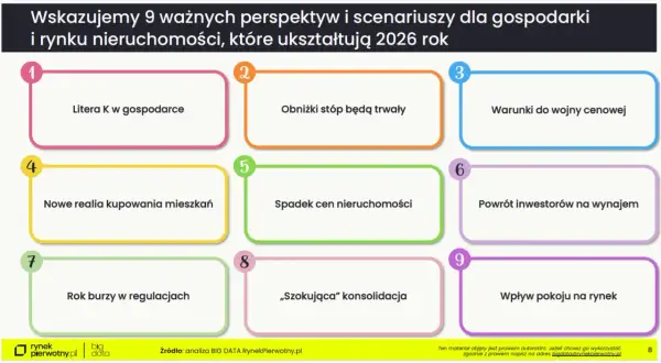 Jak negocjować cenę mieszkania? Zyskaj 5-20% rabatu w 2026!