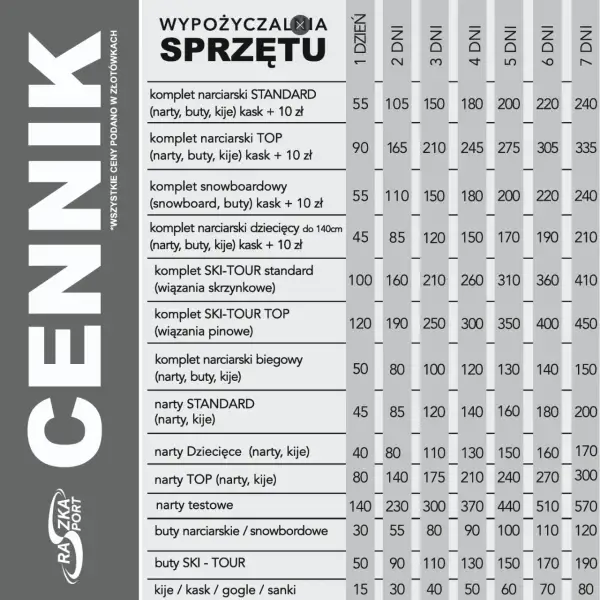 Wypożyczalnie nart Poznań: Ceny, adresy i porady - znajdź swój sprzęt