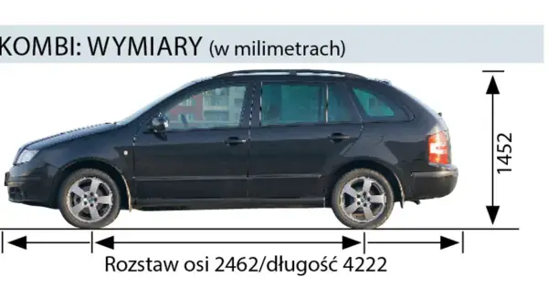 Czarna Skoda Fabia kombi. Wymiary: rozstaw osi 2462 mm, długość 4222 mm, wysokość 1452 mm.