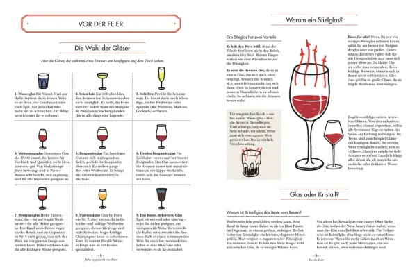 Ein Weinglas hält den Wein kühl und lässt Aromen besser zur Geltung kommen. Für jeden Wein gibt es das passende Glas, um den Genuss zu maximieren.