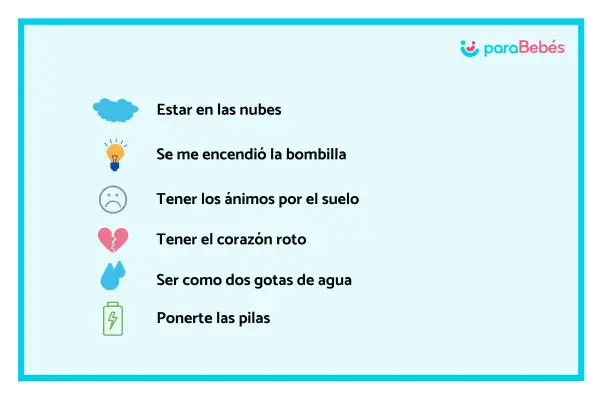 Ejemplos de metáforas para niños: estar en las nubes, bombilla encendida, ánimos por el suelo, corazón roto, dos gotas de agua, ponerte las pilas.
