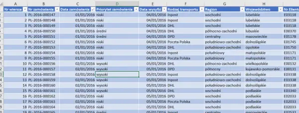 Jak zablokować kolumnę w Excelu i uniknąć problemów z widokiem