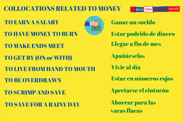 Colocaciones sobre el dinero: ganar un sueldo, vivir al día, ahorrar para las vacas flacas. Aprende vocabulario de dinero.