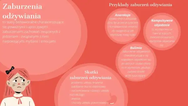 Zaburzenia odżywiania: objawy fizyczne, psychiczne i behawioralne