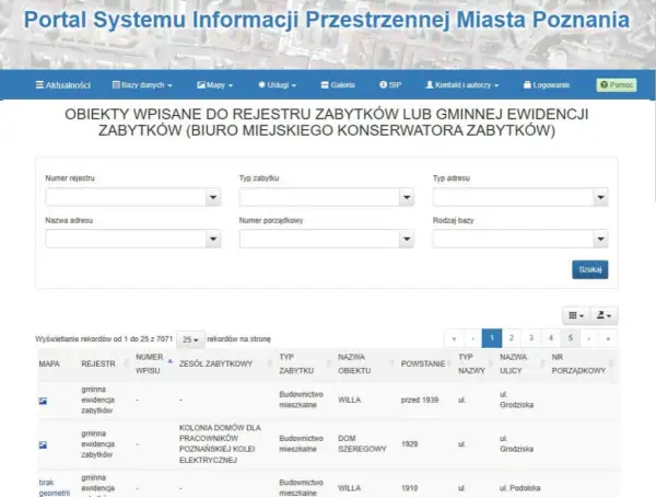 Jak sprawdzić czy budynek jest zabytkiem i uniknąć błędów w ocenie