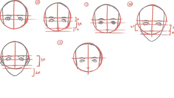 Bocetos de rostros con guías de dibujo y anotaciones de proporciones.