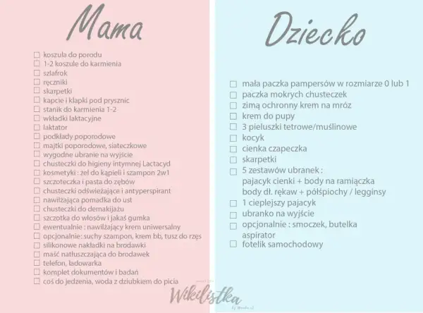 Lista rzeczy, co zabrać do szpitala na 3 dni: dla mamy i dziecka. Zawiera ubrania, kosmetyki, pieluchy i akcesoria.