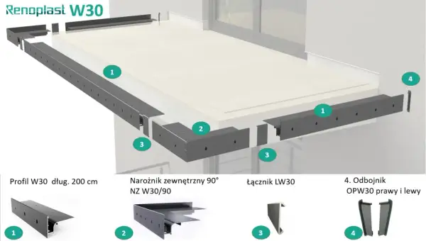 System profili do obróbki czoła balkonu Renoplast W30: profile, narożniki, łączniki i odbojniki.