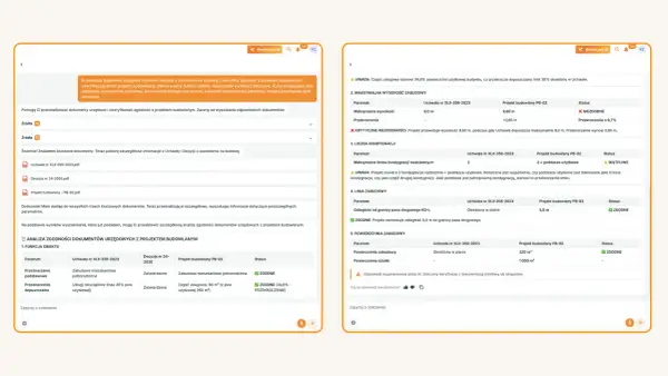 Analiza zgodności dokumentów urzędowych z projektem budowlanym, w tym wskaźniki intensywności zabudowy.