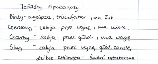 Jeźdźcy Apokalipsy: Biały (zwycięzca), Czerwony (wojna), Czarny (głód), Siny (wojna, głód, zaraza) - streszczenie.