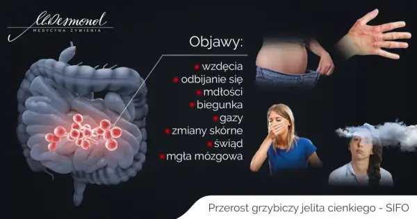 Przerost grzybiczy jelita cienkiego objawy: wzdęcia, mdłości, biegunka, gazy, zmiany skórne, mgła mózgowa.