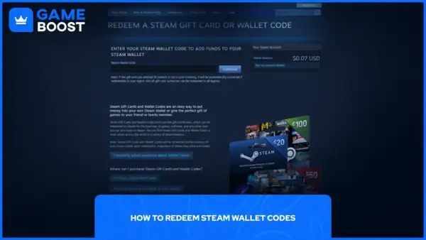 Grafika przedstawia stronę Steam z polem do wprowadzania kodu portfela i ikonami kart podarunkowych.