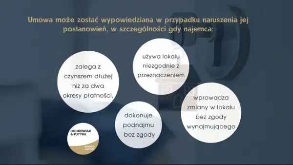 Umowa może zostać wypowiedziana, gdy najemca zalega z czynszem dłużej niż za dwa okresy płatności, używa lokalu niezgodnie z przeznaczeniem, dokonuje podnajmu bez zgody lub wprowadza zmiany bez zgody wynajmującego.