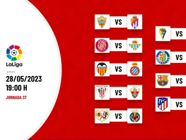 Fútbol Liga Santander hoy: resultados y partidos en tiempo real