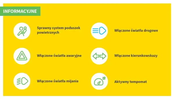 Pomarańczowa kontrolka w zamrażarce? Sprawdź, zanim wezwiesz serwis!