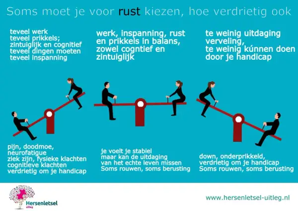 Illustratie van wipwap met mensen. Teveel prikkels na burn-out kan leiden tot verdrietig zijn om je handicap.