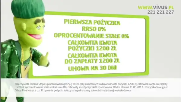 Vivus: Bezpieczeństwo, koszty, ryzyka. Czy to pożyczka dla Ciebie?