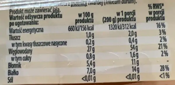 Kaloryczność makaronu spaghetti Biedronka – co warto wiedzieć?