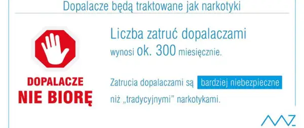 Dopalacze w Polsce: Sklepy zniknęły, ale trucizna czai się w sieci