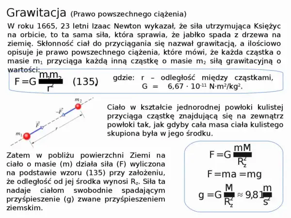 Prawo powszechnego ciążenia opisuje siłę przyciągania między masami. Newton odkrył, że jabłko spada na ziemię dzięki tej samej sile, co Księżyc na orbicie.