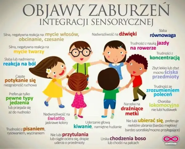 Zaburzenia sensoryczne u dzieci: Jak leczyć? Kompletny przewodnik dla rodziców