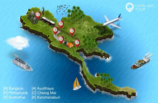 Karte von Thailand mit Reiserouten für Backpacking. Zeigt Flugzeug, Zug, Schiff und Containerfrachter. Markierte Orte: Bangkok, Ayutthaya, Chiang Mai, Kanchanaburi.