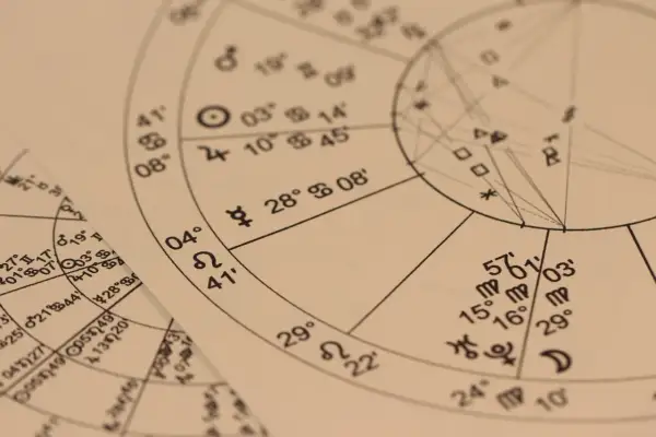 Astrologiska diagram med symboler och siffror. Perfekt för att få ditt gratis horoskop.