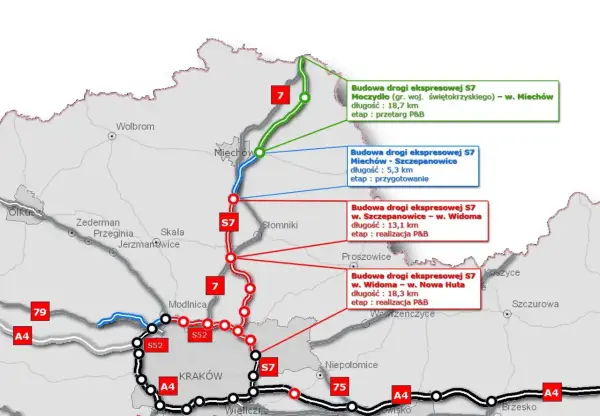 Mapa pokazuje budowę drogi ekspresowej S7 na kilku odcinkach, od Moczydła po Nową Hutę, z zaznaczonymi etapami prac.