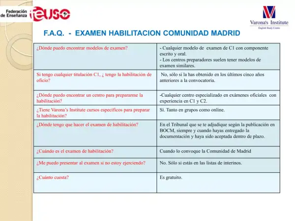 Preguntas frecuentes sobre el examen de habilitación C1 en Madrid. Varona's Institute ofrece cursos para la habilitación lingüística.