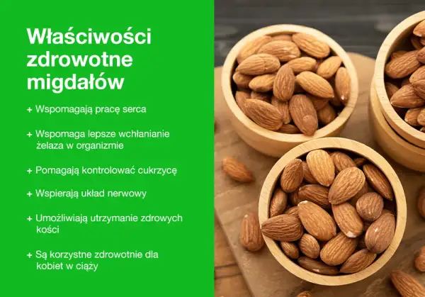 Migdały właściwości: wspierają serce, wchłanianie żelaza, kontrolę cukrzycy, układ nerwowy, zdrowe kości i są korzystne dla kobiet w ciąży.