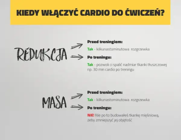 Cardio przed czy po treningu: co wybrać dla lepszych efektów?