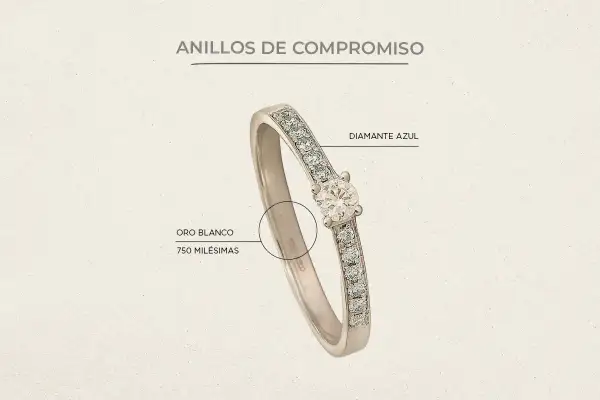 Anillo de compromiso como debe ser: oro blanco 750 milésimas con diamante azul central y diamantes laterales.