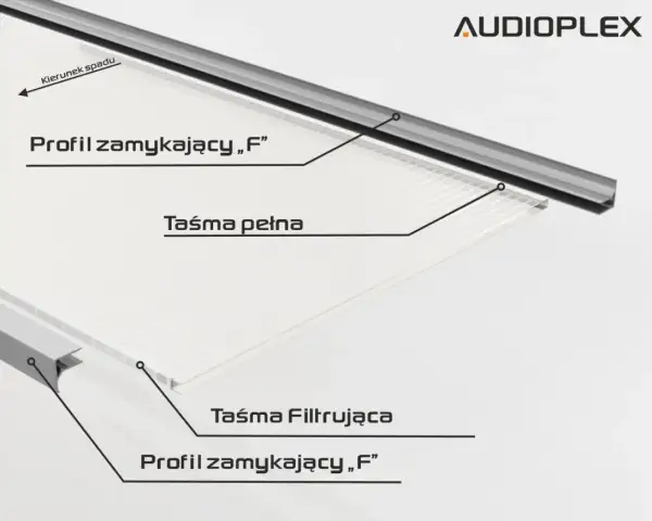 Jaka taśma do poliwęglanu? Wybierz mądrze i uniknij błędów!