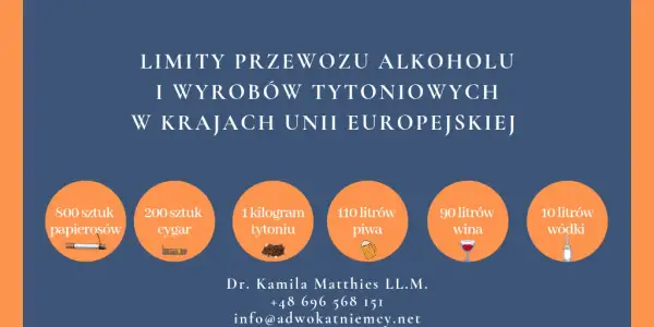 Limity na alkohol przez polską granicę: UE, spoza i jak uniknąć kar