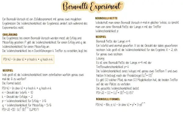 Bernoulli-Experiment: Formel für Wahrscheinlichkeit von k Erfolgen bei n Versuchen. Beispiel: 2 Sechsen beim 4-fachen Würfeln.
