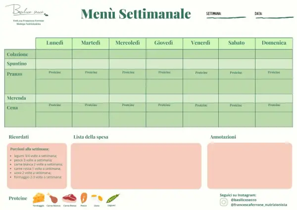 Menu settimanale con focus su proteine, ideale per una dieta chetogenica. Include promemoria su porzioni settimanali e lista della spesa.