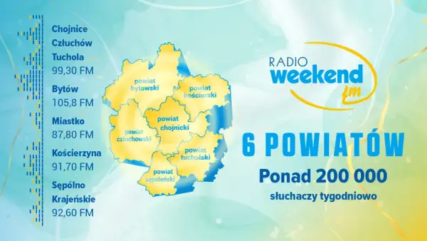 O której jest losowanie w RMF FM? Sprawdź godziny i dni!