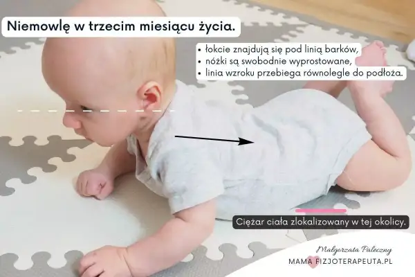 Niemowlę w trzecim miesiącu życia leży na brzuchu. To idealny moment, by ćwiczyć, ile noworodek może leżeć na brzuchu, wspierając rozwój.