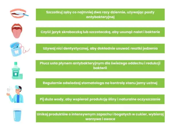 Objawy H. pylori w jamie ustnej: Co mówi Twój nieświeży oddech?