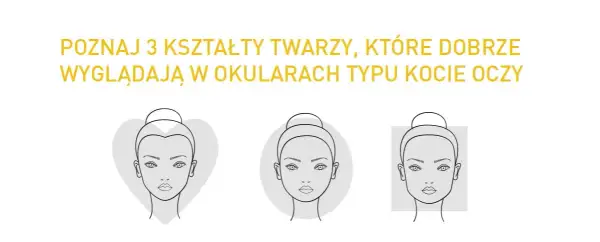 Kocie oczy: dla kogo? Dobierz idealne oprawki do twarzy