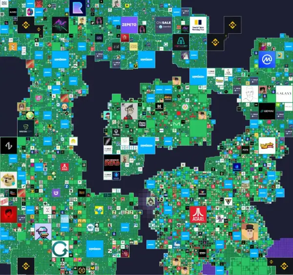 The Sandbox NFT - Jak skutecznie handlować i tworzyć unikalne aktywa