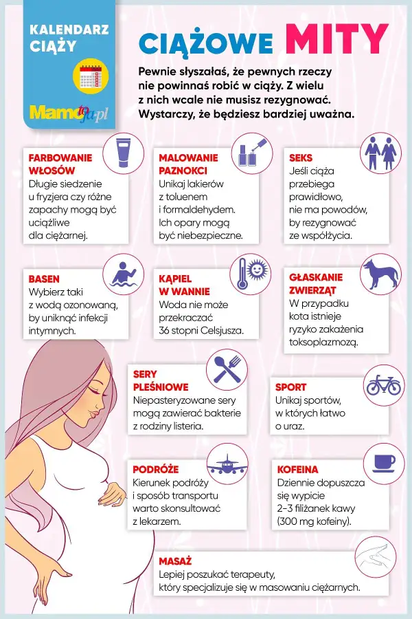 Mity o kobietach w ciąży: obalamy najpopularniejsze przesądy i fakty