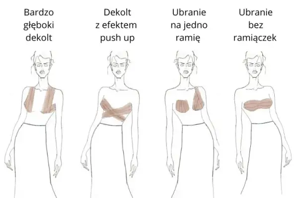 Jak prawidłowo kleić taśmy do biustu – przygotowanie i techniki aplikacji